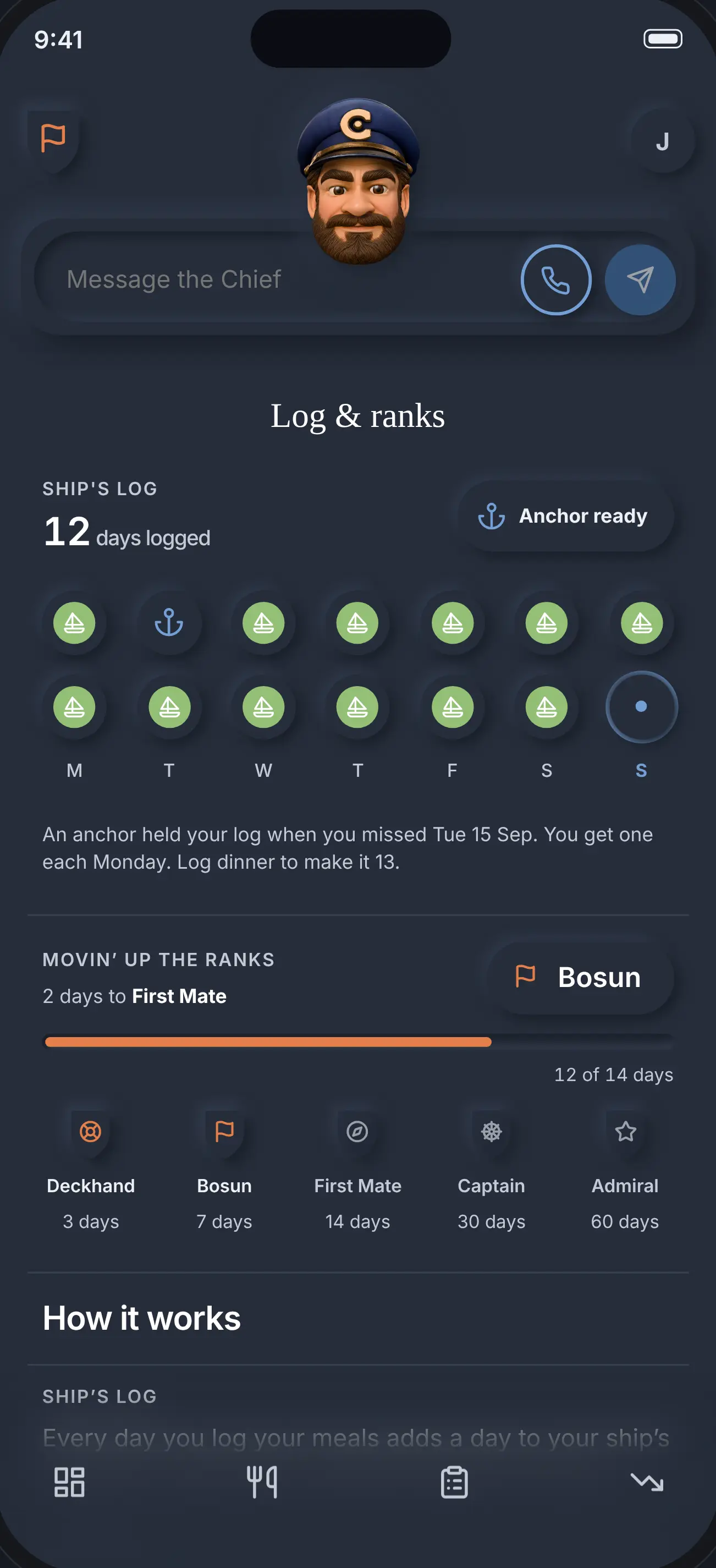 Log & ranks: the ship's log at 12 days logged with an anchor ready, fourteen portholes, the rank bar two days from First Mate, and the five crests
